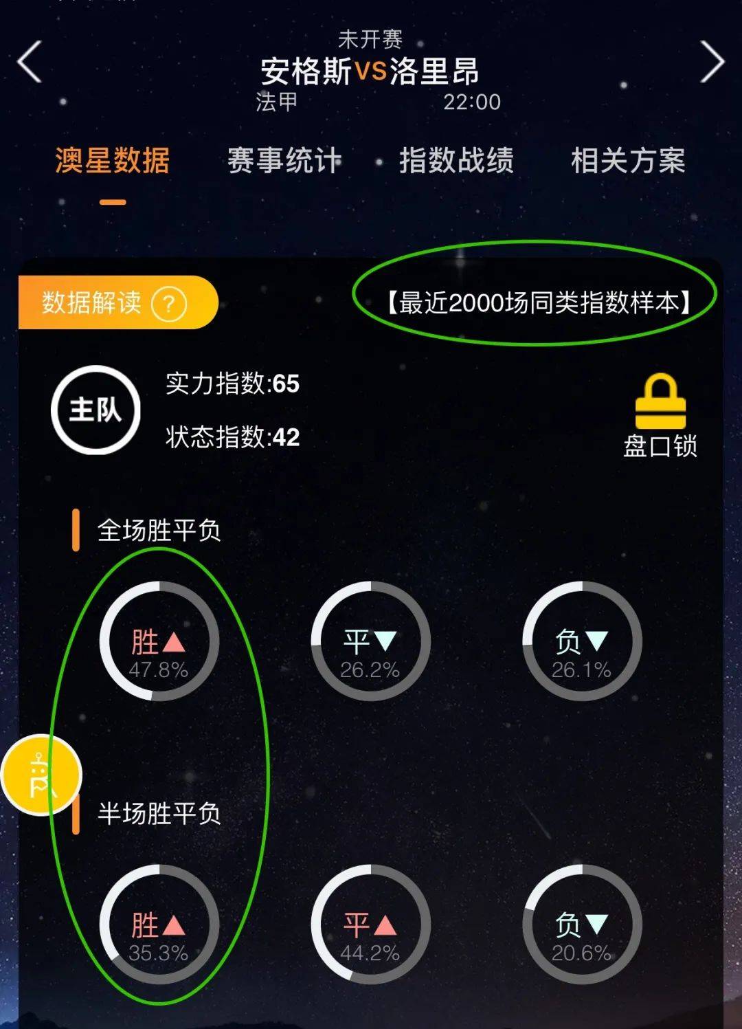 文章